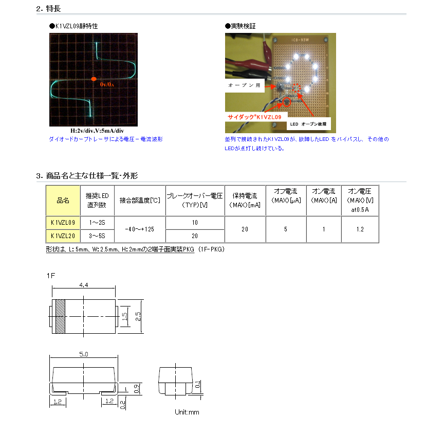 K1vzl 5103 K1vシリーズ 双方向特性素子 新電元工業 ディスクリート サイリスタ ダイアック Diac Sidac Shindengen Electric Mfg チップワンストップ 電子部品半導体通販サイト