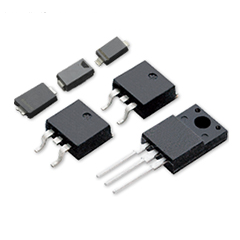 Discrete Products