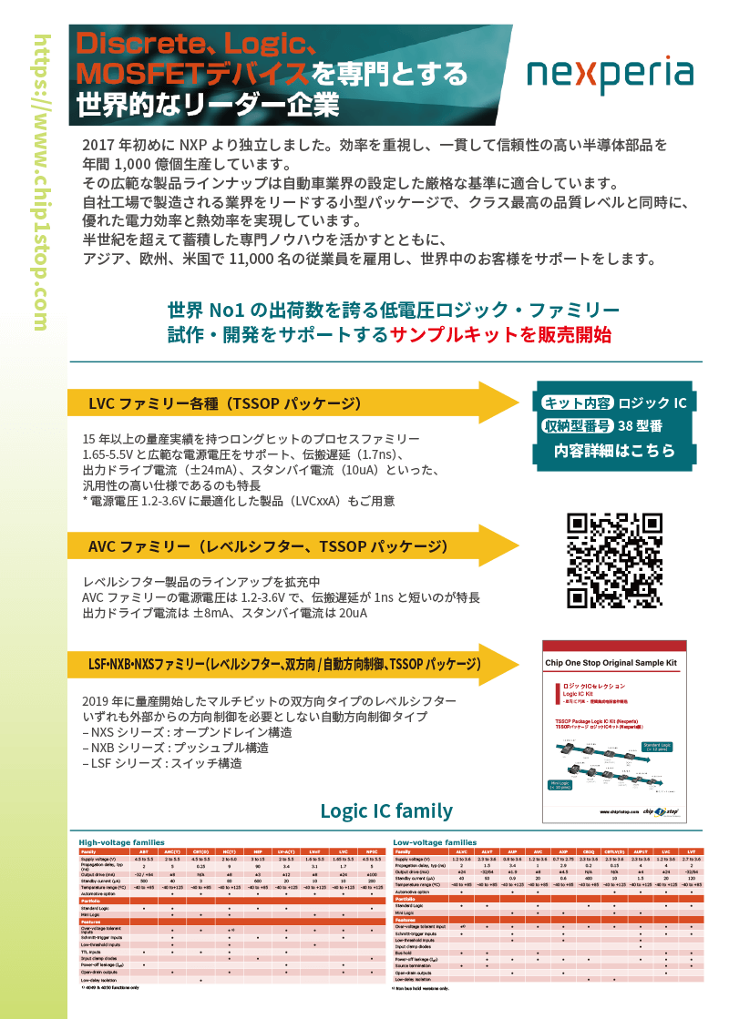 Nepxeria | チップワンストップ オンライン展示会2020春｜チップワンス