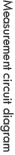 Measurement circuit diagram